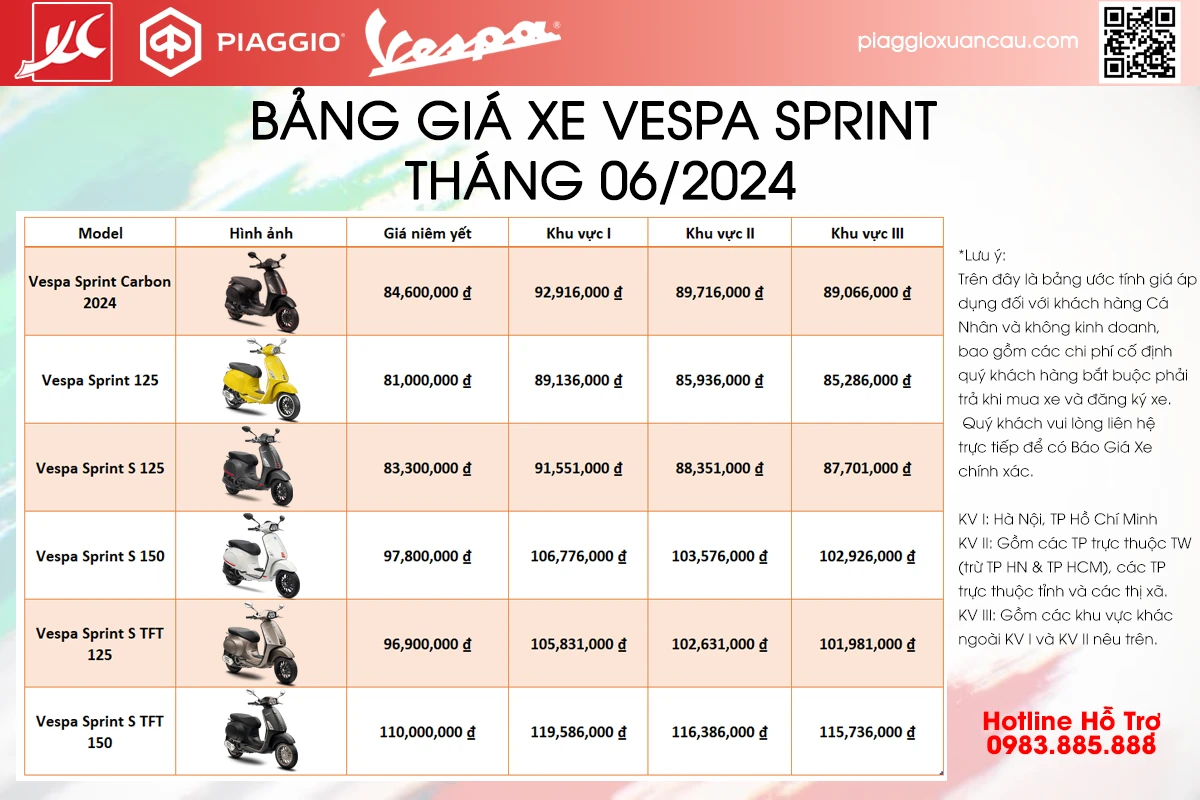 Ảnh Vespa Sprint 2024