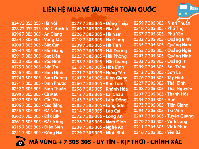 Vé Tàu từ ga Hà Nội đi Đà Nẵng