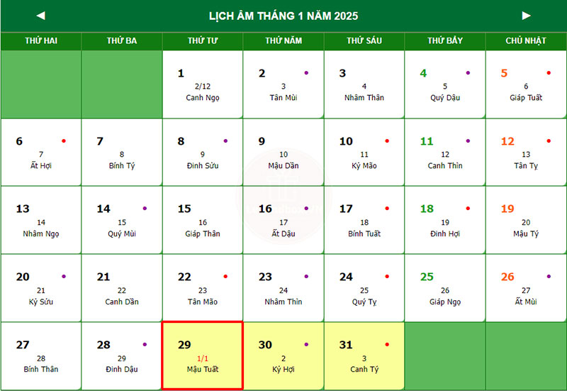 Tết 2025 vào ngày bao nhiêu dương lịch? Tết Ất Tỵ 2025