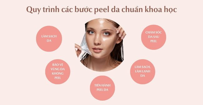 Peel Da Là Gì? Có Tốt Không? Quy Trình Peel Da Chuẩn Y Khoa A-Z