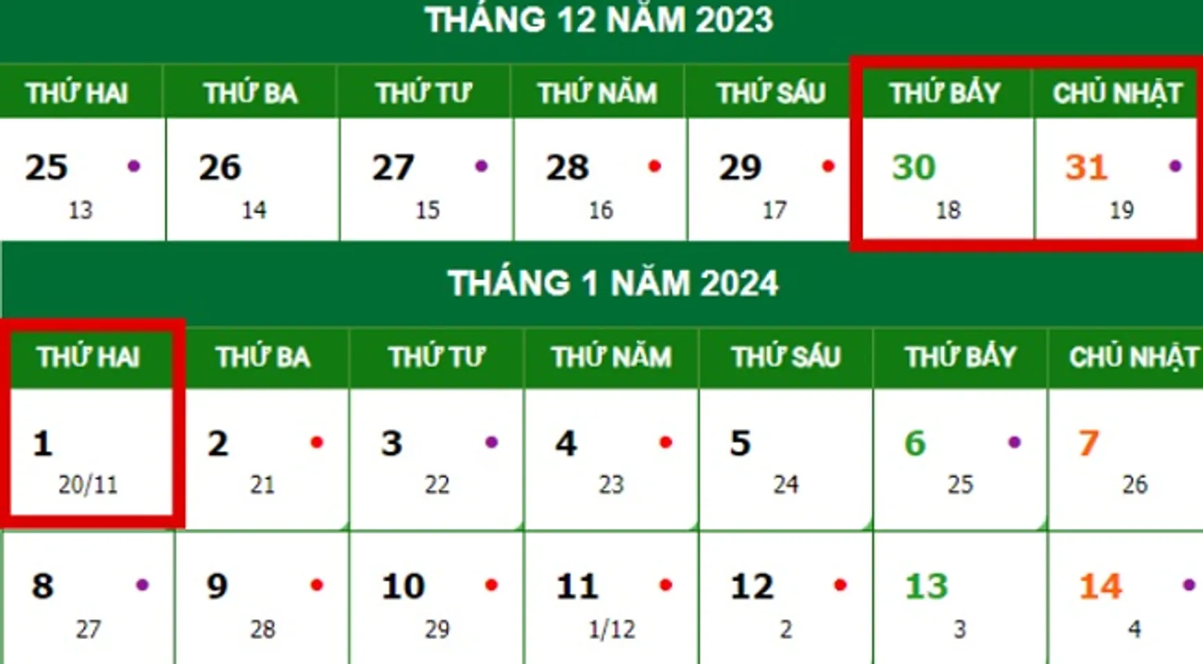 Ngày 1/1 là ngày gì? Tết Âm, Tết Dương và các ngày lễ năm 2024