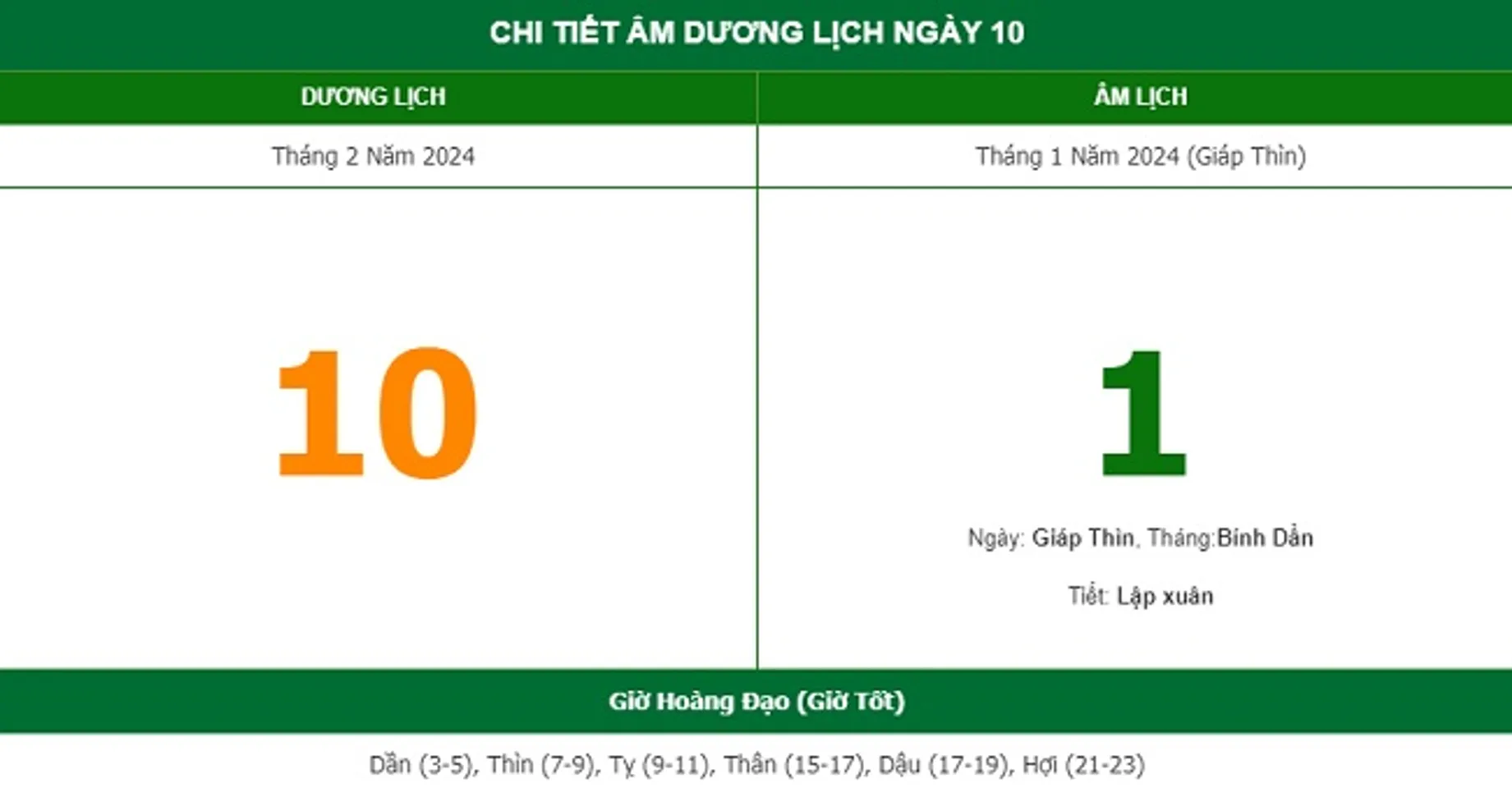 Ngày 1/1 là ngày gì? Tết Âm, Tết Dương và các ngày lễ năm 2024