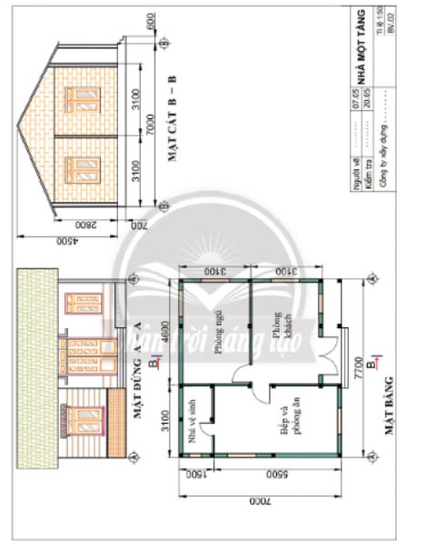 Bộ đề thi giữa học kì 1 môn Công nghệ lớp 8 năm 2023 - 2024 (Sách mới) 7 Đề thi giữa kì 1 môn Công nghệ 8 (Có ma trận, đáp án)