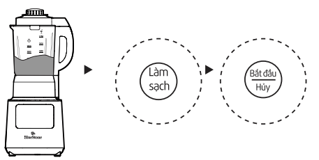 Cách sử dụng máy làm sữa hạt BlueStone BLB-6035