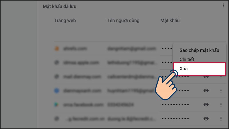Cách xem, xóa và quản lý mật khẩu đã lưu trên Chrome đơn giản nhất