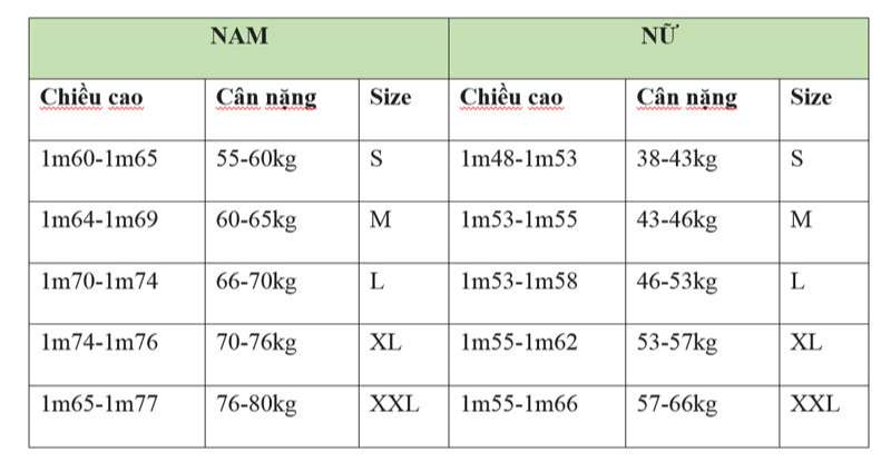 Hướng dẫn chọn size quần áo