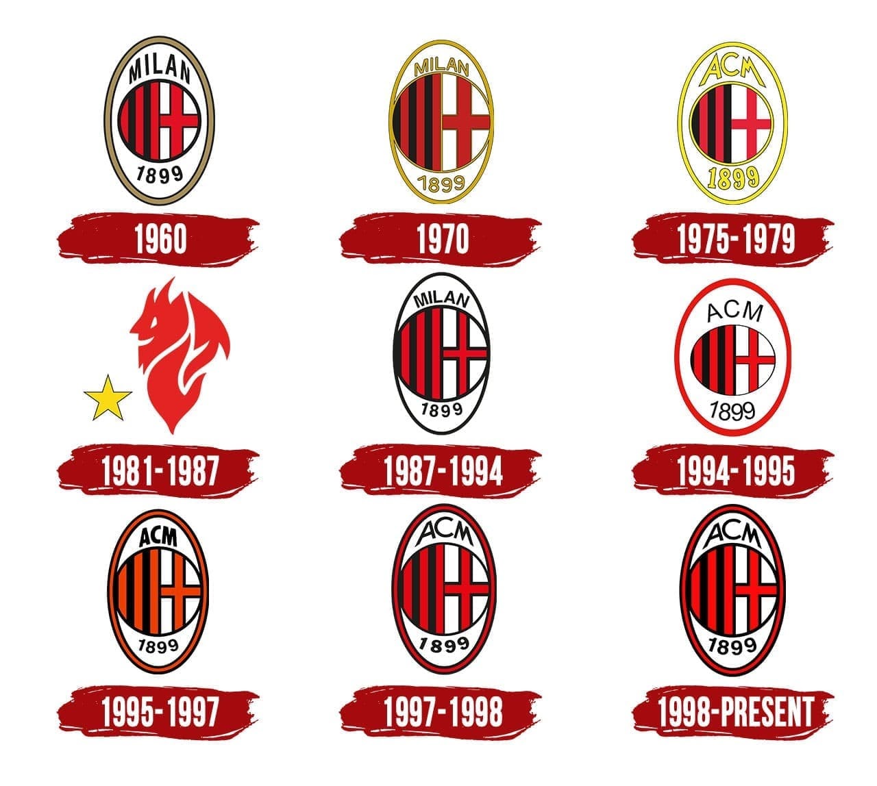 Áo AC Milan 2024 đẹp nhất | Áo đấu AC Milan 2024 mới nhất