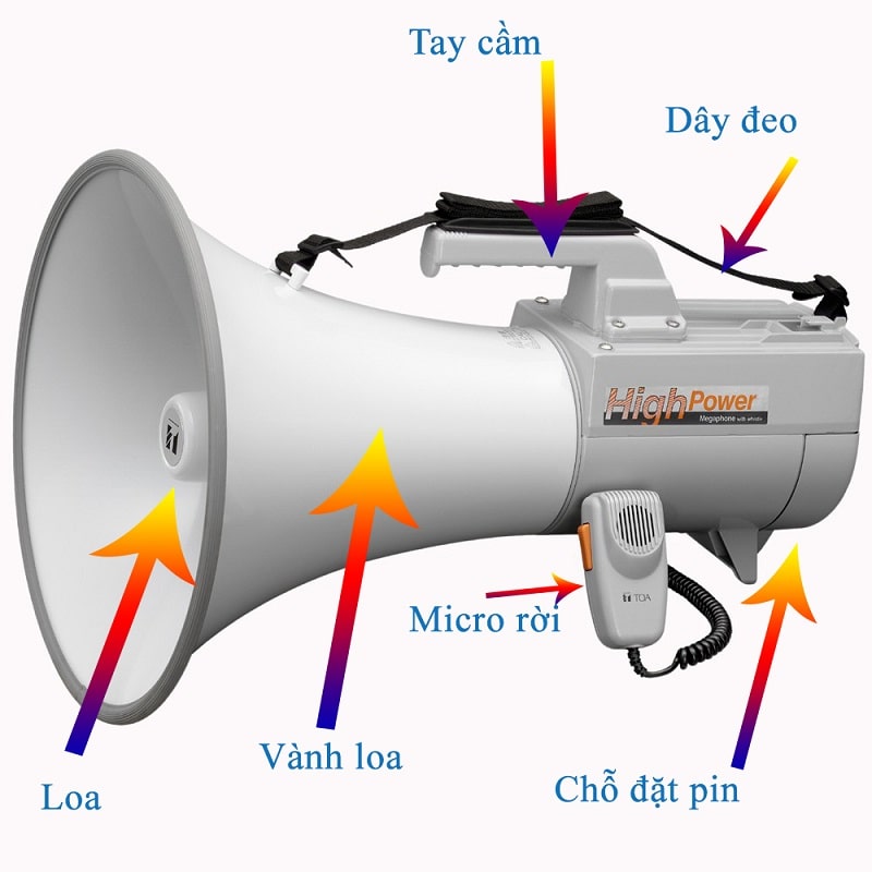 37+ Loa cầm tay công suất lớn, giá rẻ đủ các hãng giá BH 2 năm