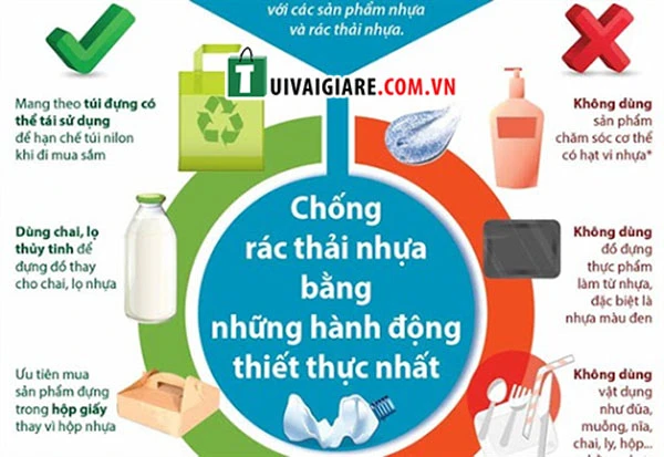 Chung tay Bảo vệ môi trường sống