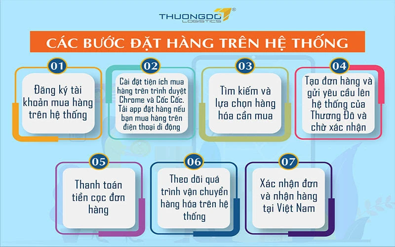 Top 10 trang web bán quần áo Hàn Quốc giá rẻ nổi tiếng nhất