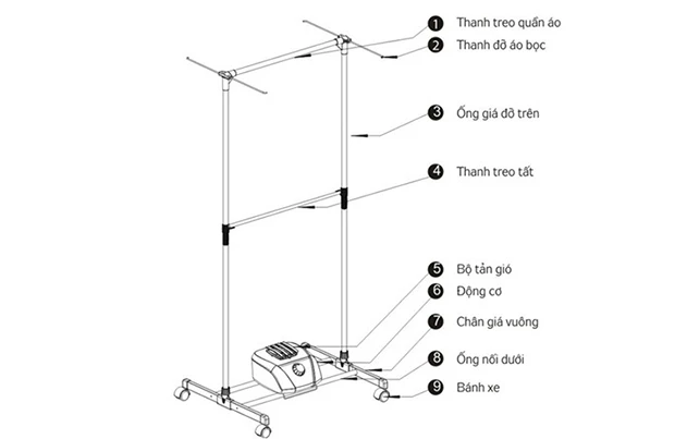 Cách lắp tủ sấy quần áo đơn giản tại nhà