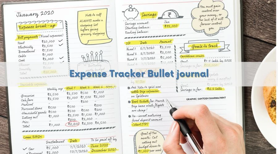 15+ Ý tưởng trang trí sổ tay bullet journal cho người mới