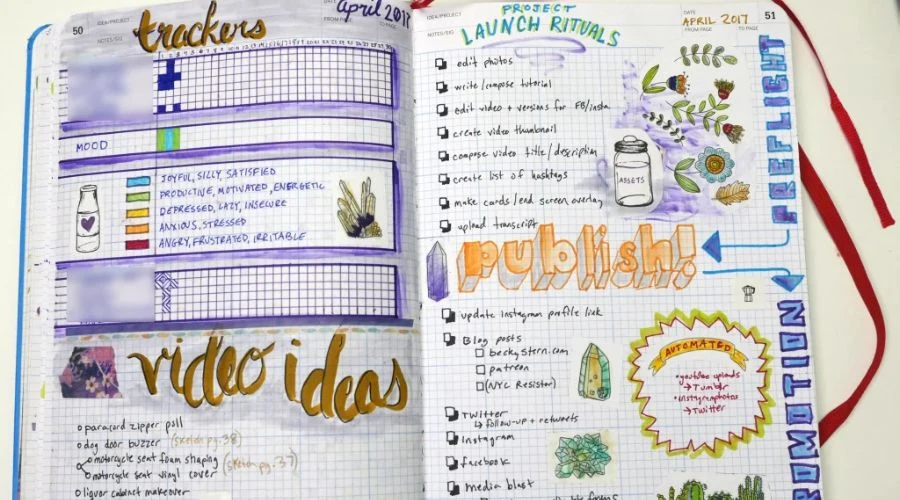 15+ Ý tưởng trang trí sổ tay bullet journal cho người mới