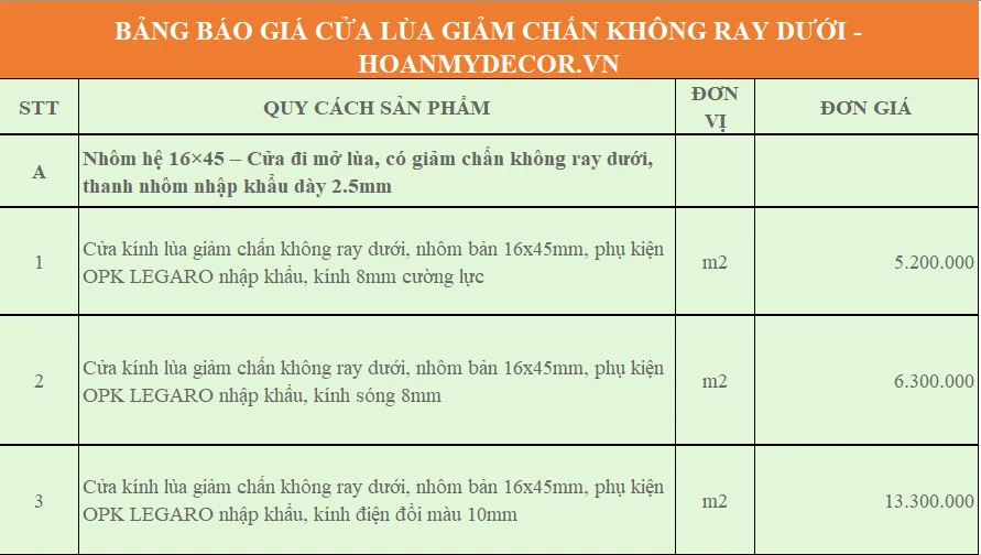 TOP +27 Tủ quần áo cánh kính Cửa lùa - Cánh mở & Bảng giá /m2 2024