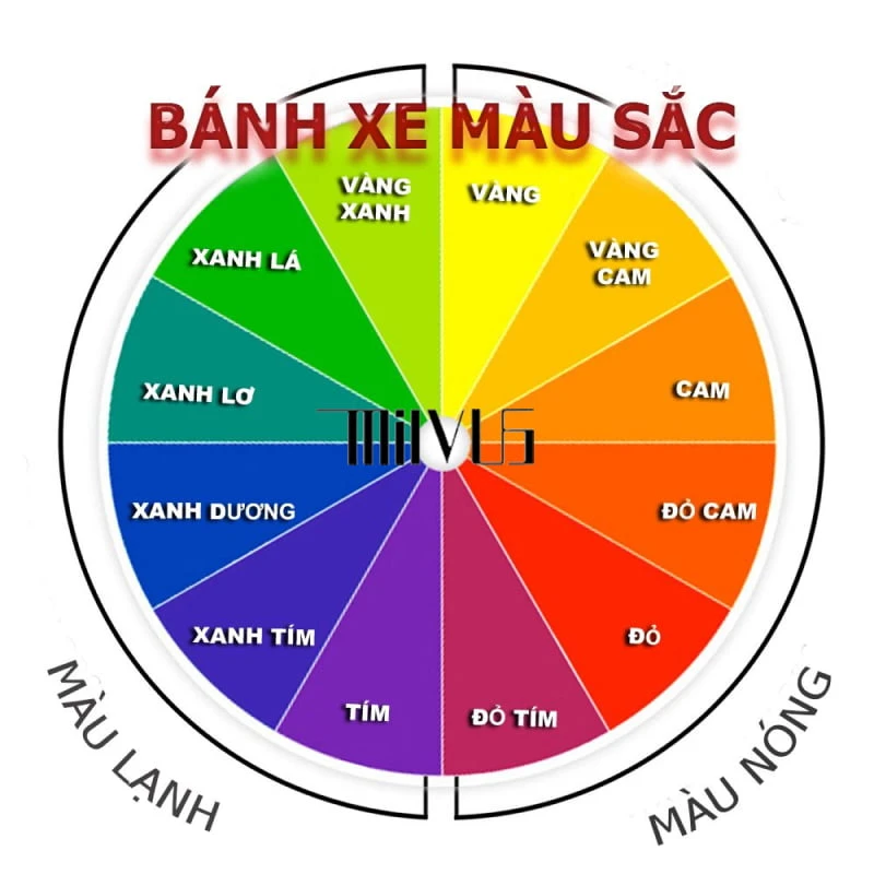 Hướng dẫn cách phối màu quần áo theo bảng màu độc đáo và phong cách