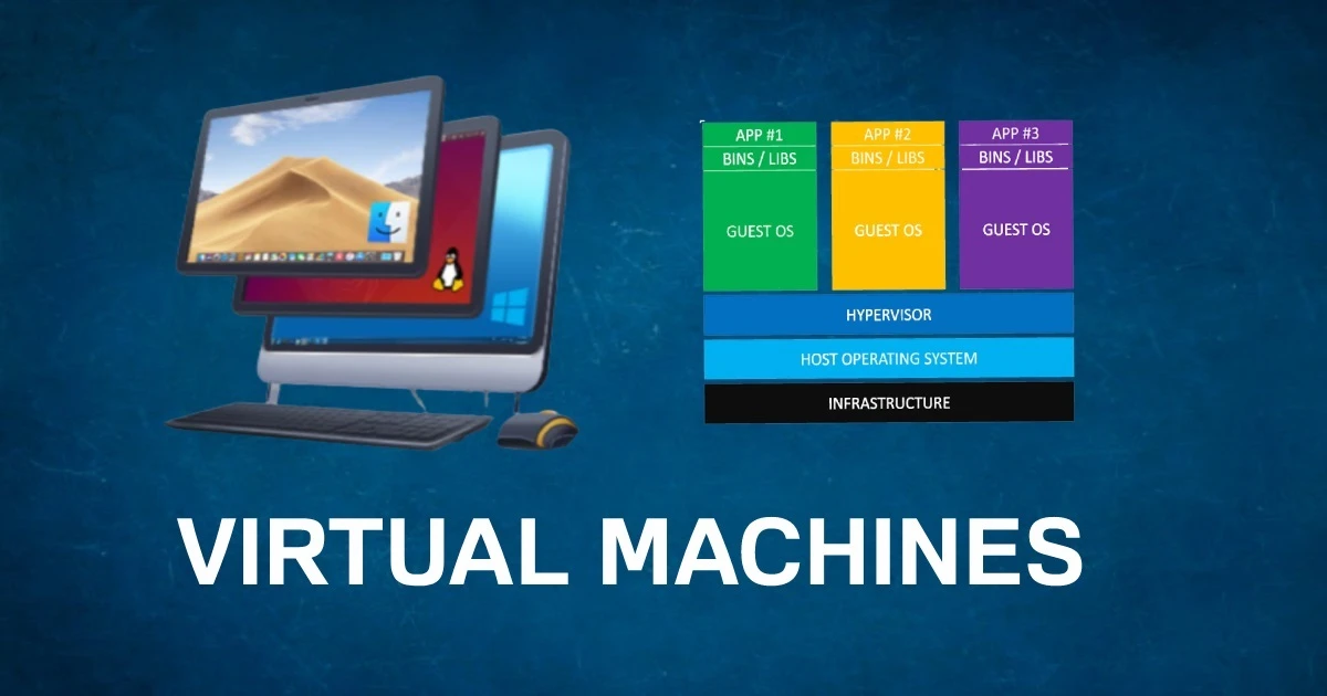 VM là gì? Virtual Machine là gì? Khám phá thế giới máy ảo