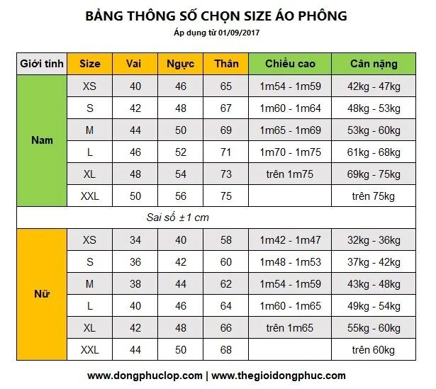 Hướng dẫn cách chọn size áo phông cho nam và nữ