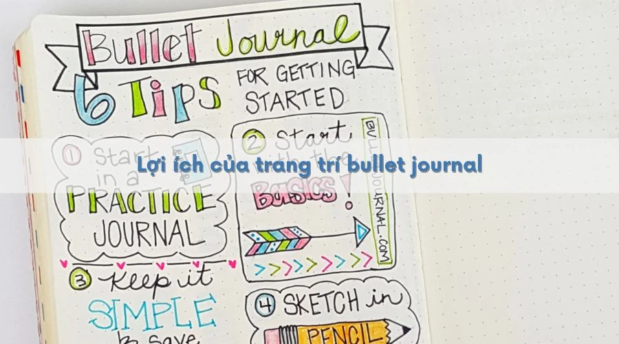 15+ Ý tưởng trang trí sổ tay bullet journal cho người mới