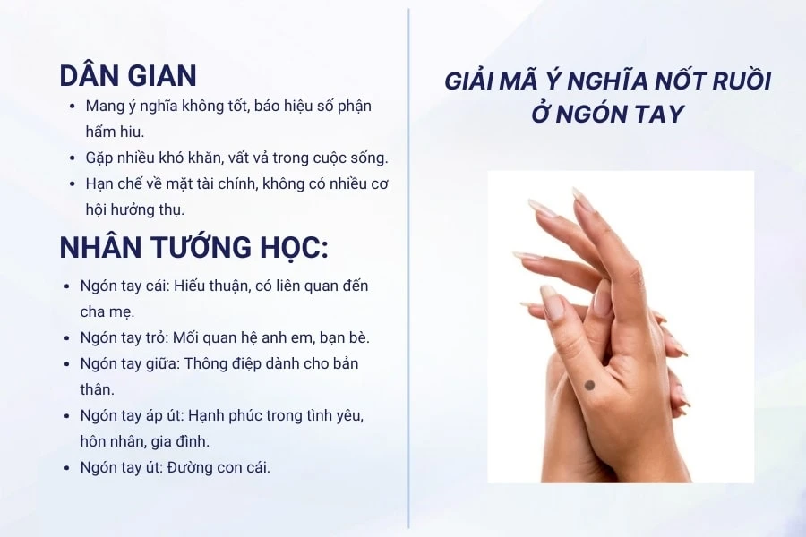 Nam, nữ có nốt ruồi ở ngón tay tốt hay xấu? Có nên xóa không?