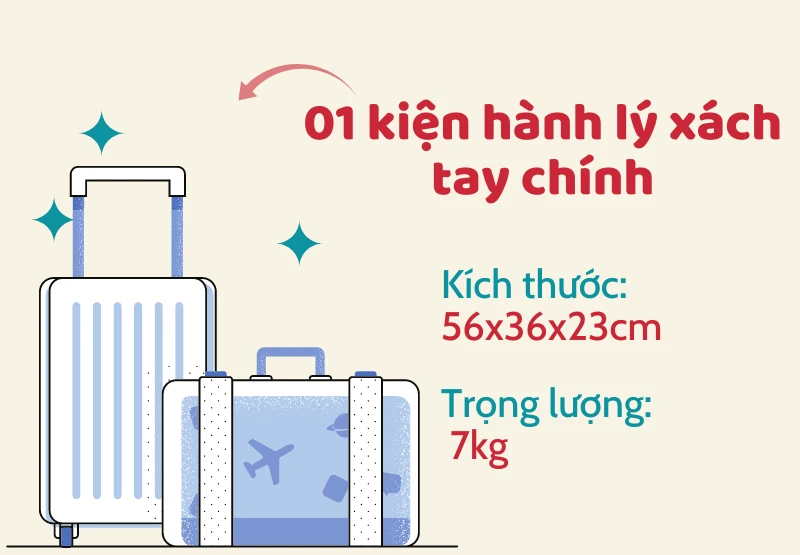 Vali size 24 có được xách tay lên máy bay không?