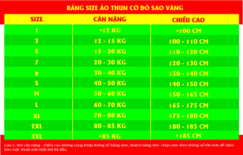 Áo thun cờ đỏ sao vàng