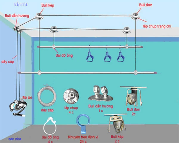 Hướng Dẫn Cách Chế Giàn Phơi Thông Minh Đơn Giản Nhất