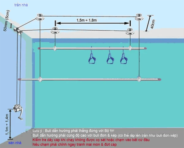 Hướng Dẫn Cách Chế Giàn Phơi Thông Minh Đơn Giản Nhất