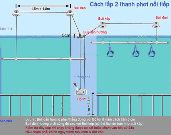 Hướng Dẫn Cách Chế Giàn Phơi Thông Minh Đơn Giản Nhất