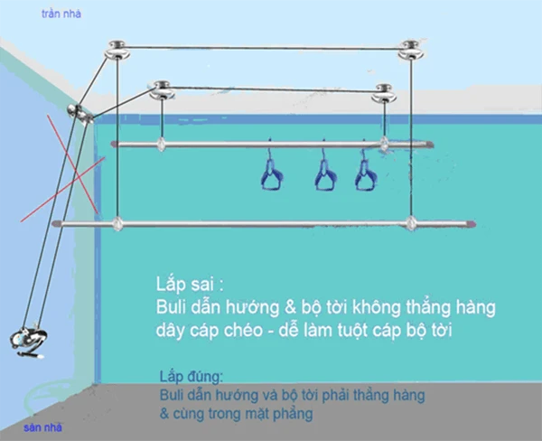 Hướng Dẫn Cách Chế Giàn Phơi Thông Minh Đơn Giản Nhất