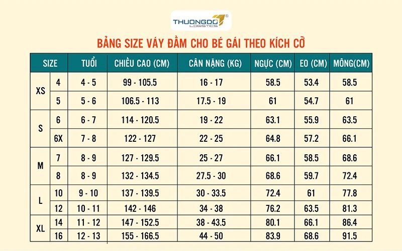 Bảng size quần áo trẻ em Trung Quốc khác gì với trẻ em Việt Nam