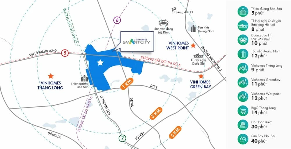 Địa chỉ Vinhomes Smart City ở đâu? Tiềm năng từ vị trí