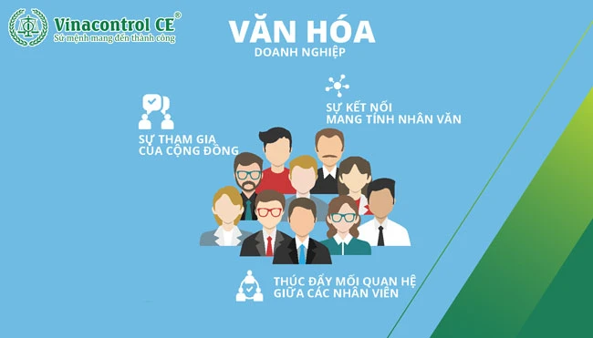 Văn hoá doanh nghiệp là gì? 6 nội dung cần chú ý