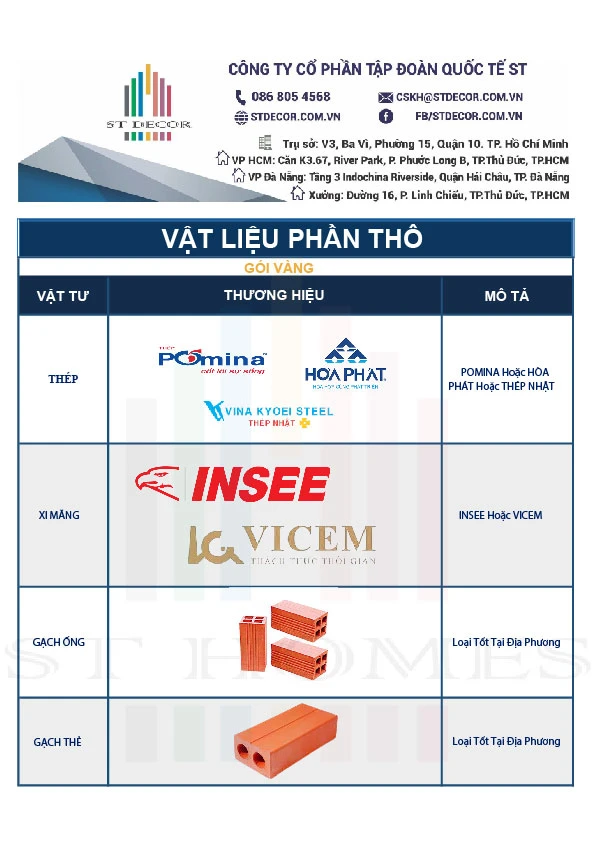 Giá xây nhà trọn gói Tây Ninh chi tiết mới nhất 2024