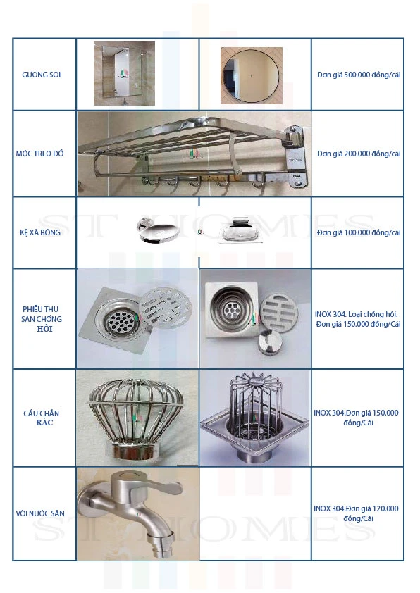 Giá xây nhà trọn gói Tây Ninh chi tiết mới nhất 2024