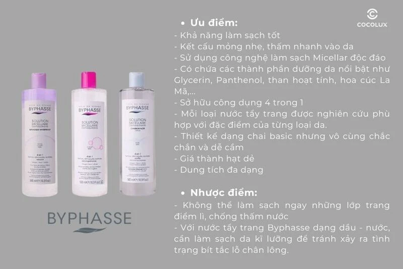 Nước tẩy trang Byphasse có tốt không? Review chi tiết