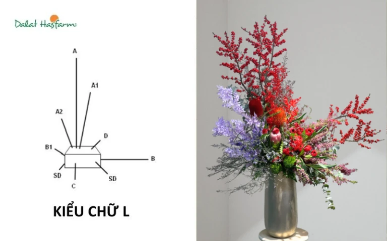 4 Cách cắm hoa đơn giản cho người mới bắt đầu