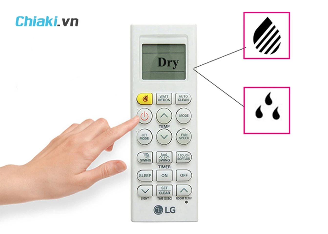 Chế Độ Dry Của Điều Hòa Là Gì? Khi Nào Nên Bật Chế Độ Dry?