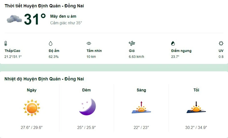 Thời tiết Huyện Định Quán - Đồng Nai