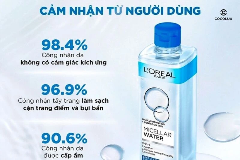 Review Nước Tẩy Trang Loreal Xanh Đậm Micellar Water Làm Sạch Sâu Trang Điểm