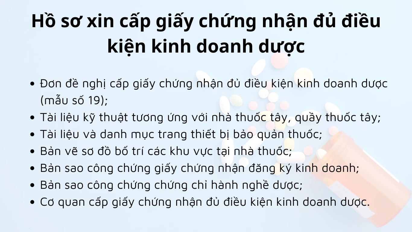 Hướng dẫn kinh doanh mô hình quầy thuốc tây hiện đại đạt chuẩn GPP 