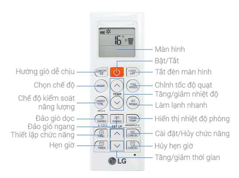 Hướng dẫn sử dụng điều khiển điều hòa LG cực đơn giản