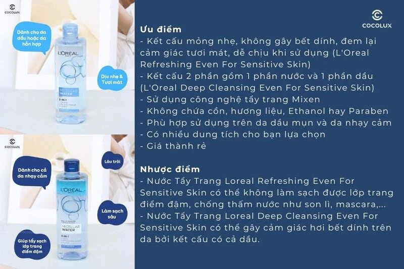 Da dầu mụn nên dùng tẩy trang Loreal nào?