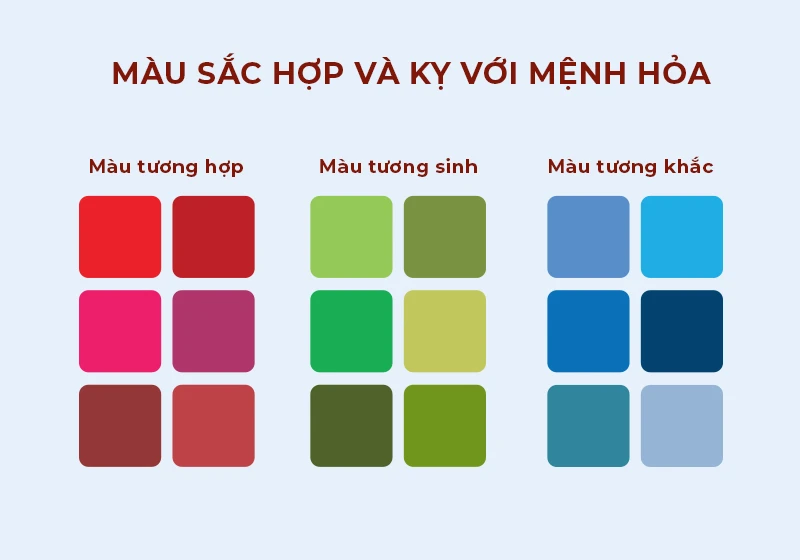 Mệnh Hỏa là gì? Sinh năm nào, hợp và khắc với mệnh gì?