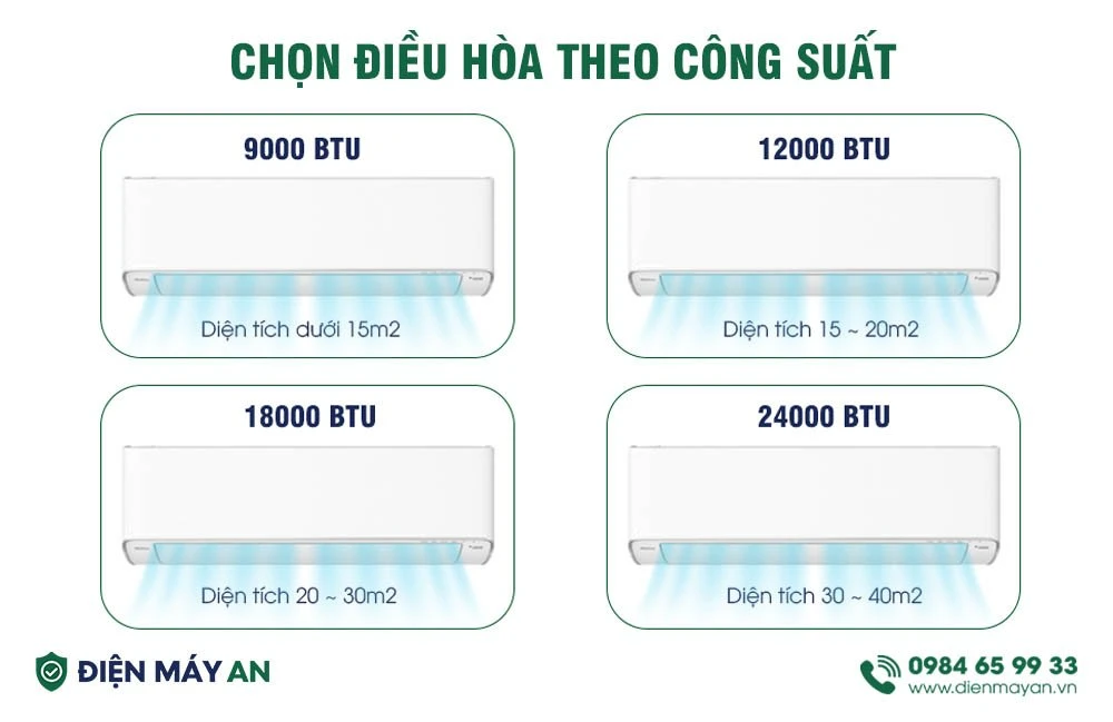 Mua điều hòa 9000BTU giá rẻ chính hãng | Mới 2022