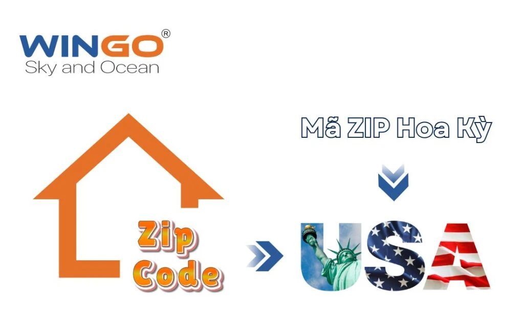 Mã ZIP Hoa Kỳ - Mã ZIP Mỹ. Đầy Đủ Và Chi tiết Nhất