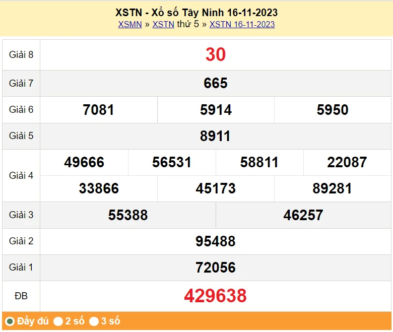 XSTN 30/11, Kết quả xổ số Tây Ninh hôm nay 30/11/2023, KQXSTN thứ Năm ngày 30 tháng 11