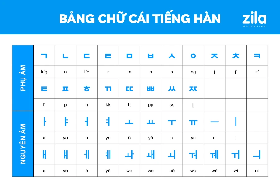 Văn hóa Hàn Quốc - Niềm tự hào dân tộc Đại Hàn Dân Quốc