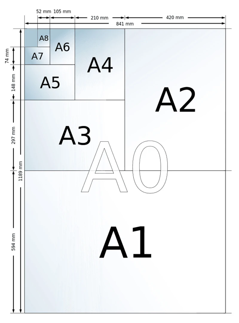 Kích thước khổ giấy A0 là bao nhiêu? Cách chọn, in A0 trong AutoCad - Thegioididong.com