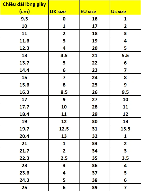 Bảng size giày trẻ em Việt Nam / Quốc tế chuẩn theo tuổi đúng nhất
