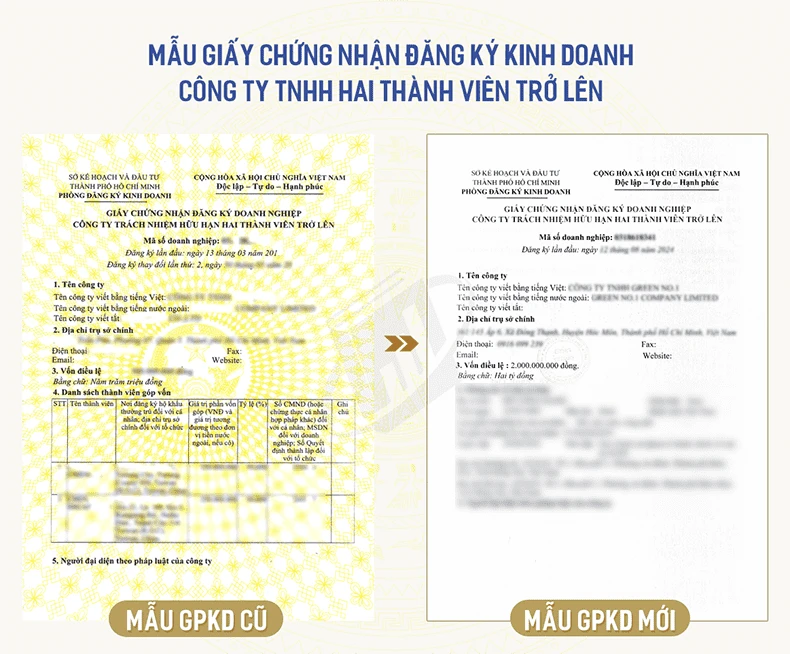 Mẫu giấy chứng nhận đăng ký kinh doanh [Mẫu mới 2024]